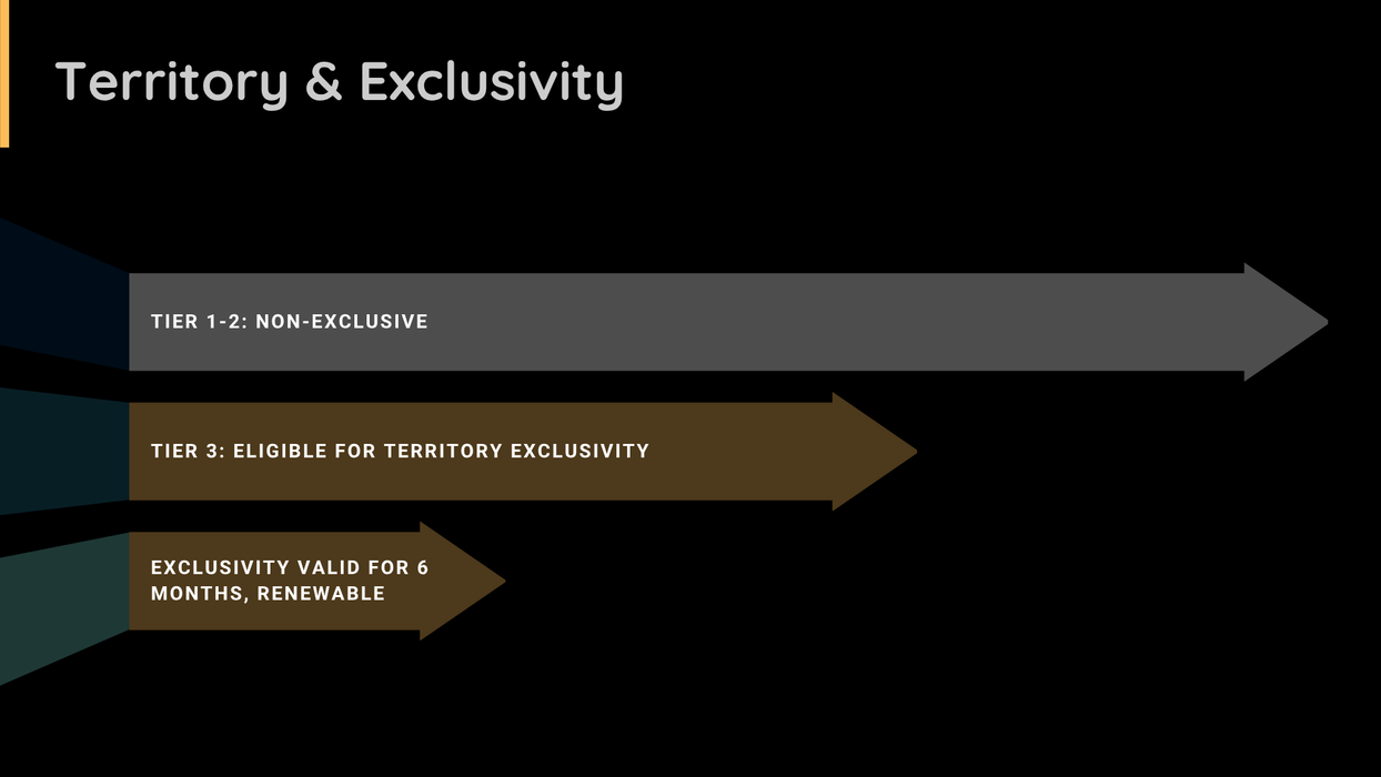 Tuscany Vinyl Decals