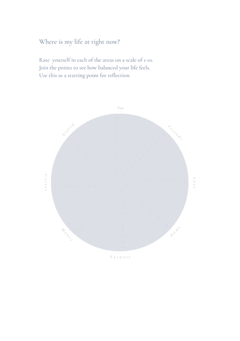 I am Grateful - A Reflection Diary 2026